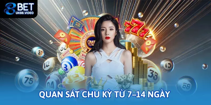 Lô khan là gì? Giải thích chi tiết về kinh nghiệm nuôi tại 88bet 2 - Quan sát chu kỳ từ 7–14 ngày là bước rất cơ bản